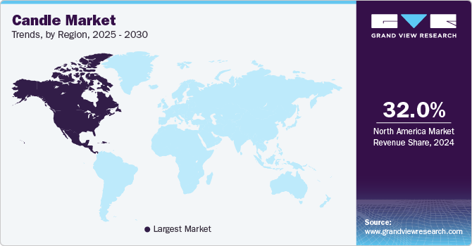 Candle Market Trends, by Region, 2025 - 2030