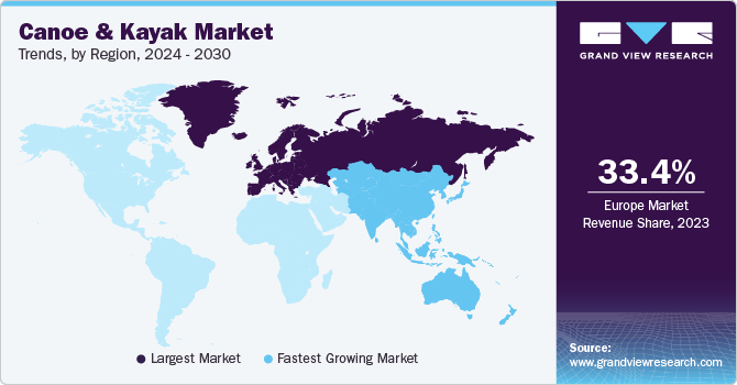 Canoe And Kayak Market Trends, by Region, 2024 - 2030