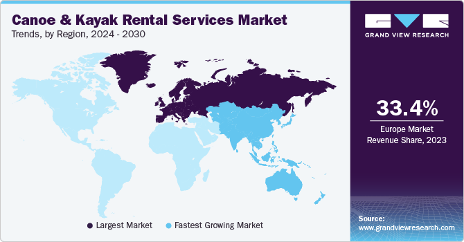 Canoe And Kayak Rental Services Market Trends, by Region, 2024 - 2030