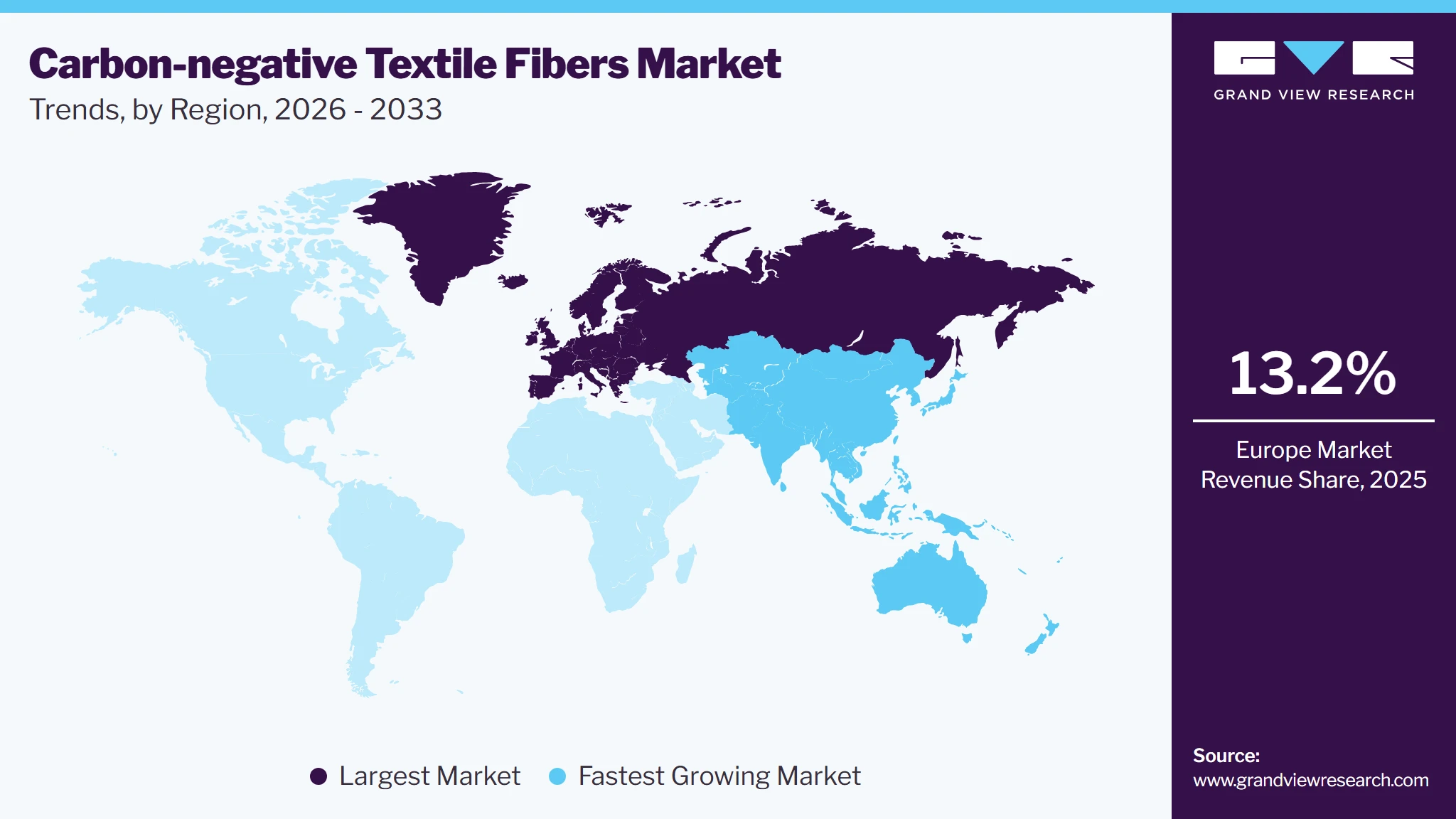 Carbon-negative Textile Fibers Market Trends, by Region, 2026 - 2033 Carbon-negative Textile Fibers Market Trends, by Region, 2026 - 2033