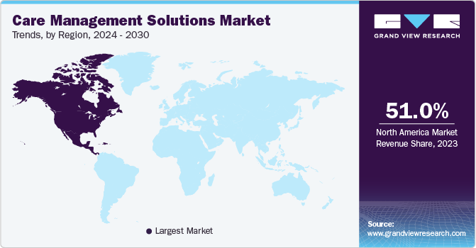 Care Management Solutions Market Trends, by Region, 2024 - 2030