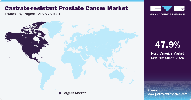 Castrate-resistant Prostate Cancer Market Trends, by Region, 2025 - 2030