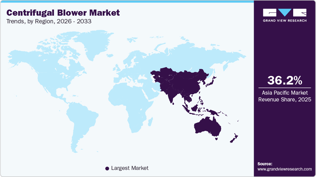 Centrifugal Blower Market Trends, by Region, 2026 - 2033 Centrifugal Blower Market Trends, by Region, 2026 - 2033