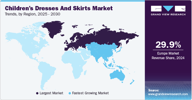 Children’s Dresses And Skirts Market Trends, by Region, 2025 - 2030