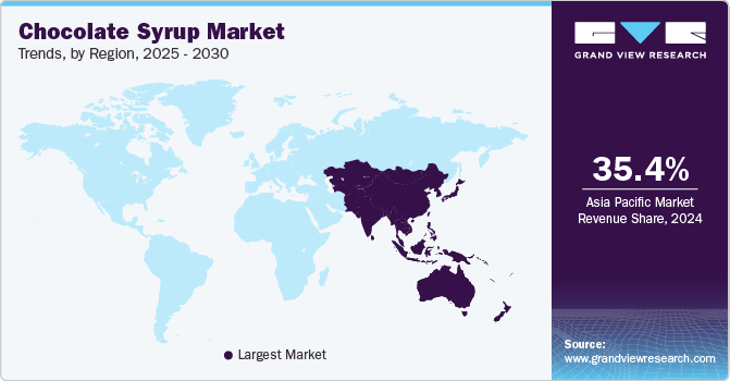 Chocolate Syrup Market Trends, by Region, 2025 - 2030