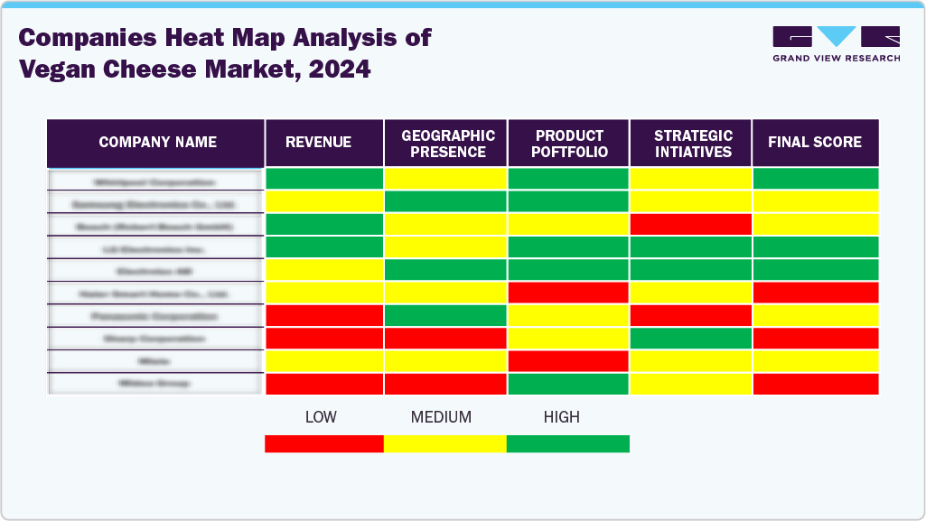 Companies Heat Map Analysis of Vegan Cheese Market, 2024 Companies Heat Map Analysis of Vegan Cheese Market, 2024