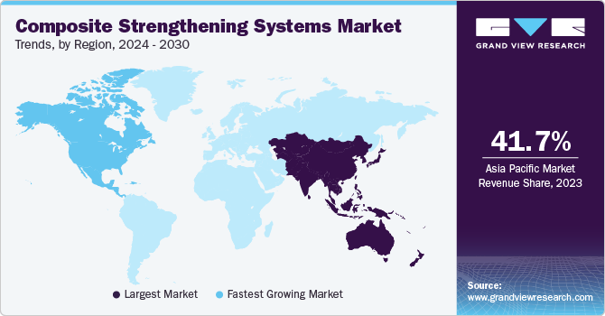 Composite Strengthening Systems Market Trends by Region, 2024 - 2030