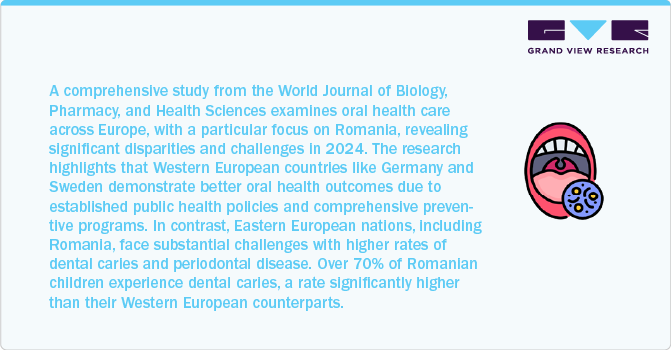 comprehensive study from the World Journal of Biology comprehensive study from the World Journal of Biology