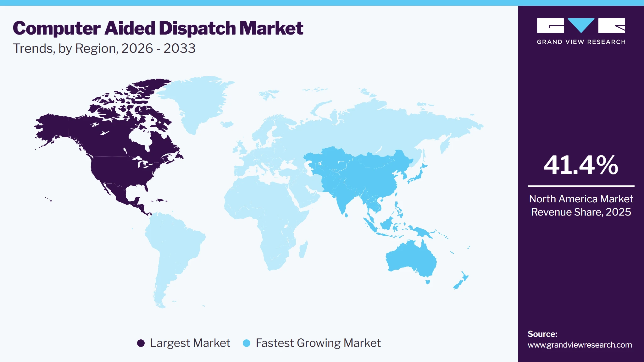 Computer Aided Dispatch Market Trends, by Region, 2026 - 2033 Computer Aided Dispatch Market Trends, by Region, 2026 - 2033