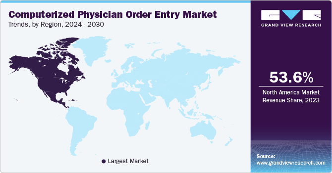 Computerized Physician Order Entry Market Trends, by Region, 2024 - 2030