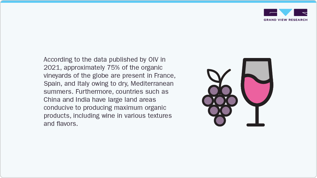 Consumption is Growing Among Consumers Consumption is Growing Among Consumers