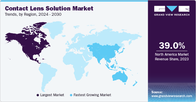 Contact Lens Solution Market Trends, by Region, 2024 - 2030