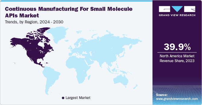 Continuous Manufacturing For Small Molecule APIs Market Trends, by Region, 2024 - 2030