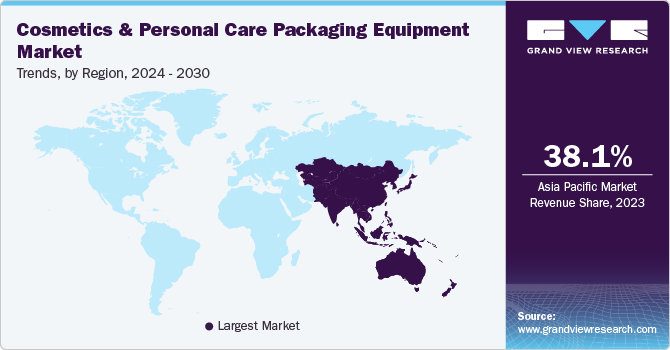 Cosmetics And Personal Care Packaging Equipment Market Trends, by Region, 2024 - 2030