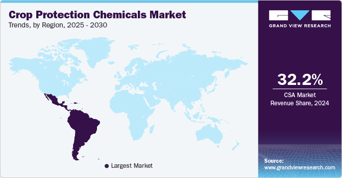 Crop Protection Chemicals Market Trends, by Region, 2025 - 2030