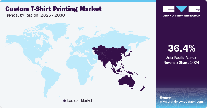 Custom T-Shirt Printing Market Trends, by Region, 2025 - 2030