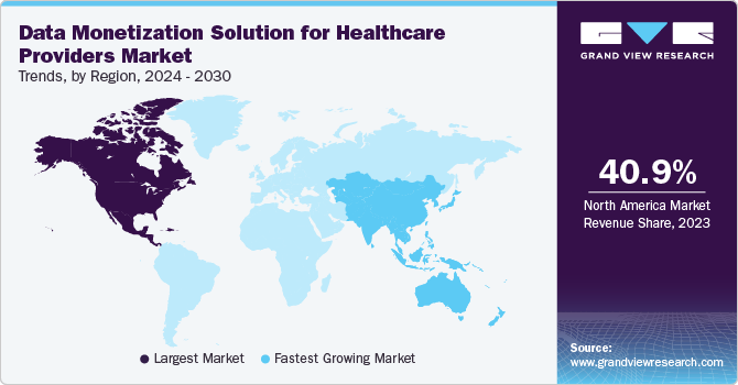 Data Monetization Solution for Healthcare Providers Market Trends by Region, 2024 - 2030