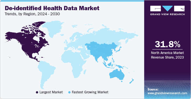 De-identified Health Data Market Trends, by Region, 2024 - 2030