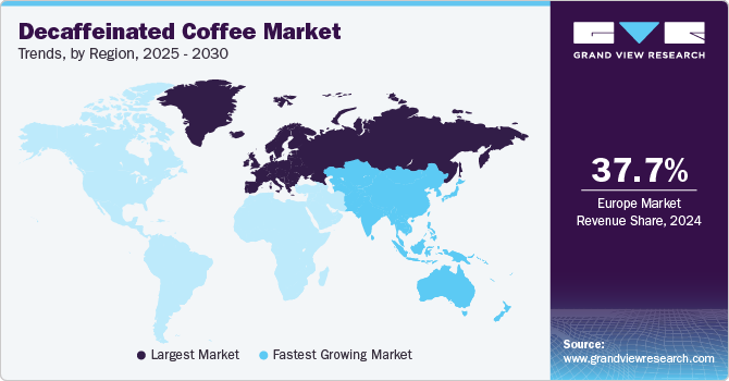 Decaffeinated Coffee Market Trends, by Region, 2025 - 2030