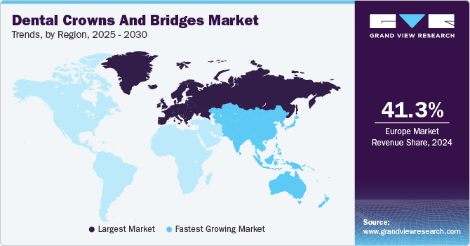 Dental Crowns & Bridges Market Trends, by Region, 2025 - 2030