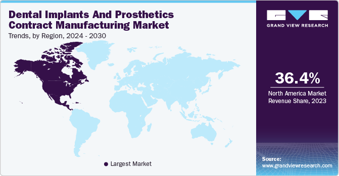 Dental Implants And Prosthetics Contract Manufacturing Market Trends, by Region, 2024 - 2030