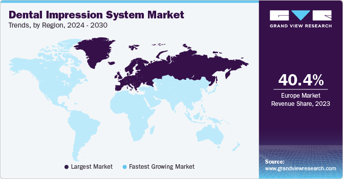 Dental Impression System Market Trends, by Region, 2024 - 2030