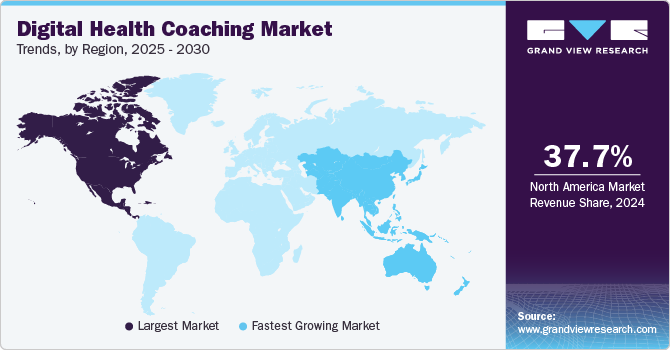 Digital Health Coaching Market Trends, by Region, 2025 - 2030 Digital Health Coaching Market Trends, by Region, 2025 - 2030