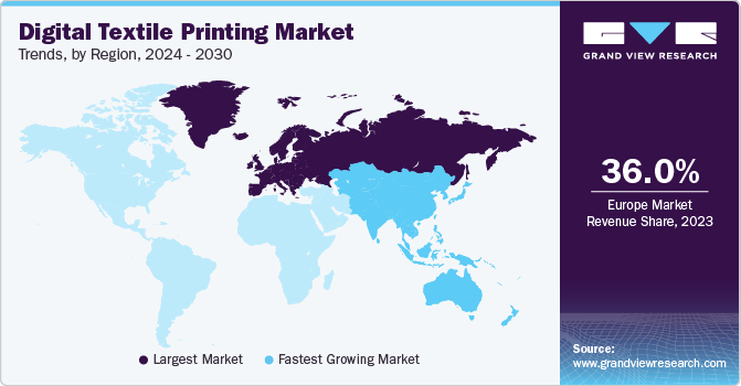 Digital Textile Printing Market Trends, by Region, 2024 - 2030