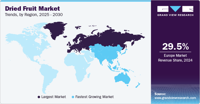 Dried Fruit Market Trends, by Region, 2025 - 2030