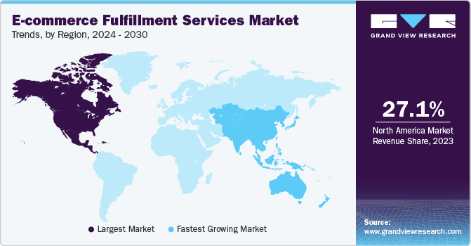 E-commerce Fulfillment Services Market Trends by Region, 2024 - 2030