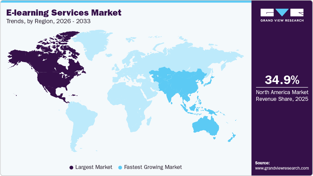 E-learning Services Market Trends, by Region, 2026 - 2033 E-learning Services Market Trends, by Region, 2026 - 2033