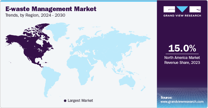 E-waste Management Market Trends, by Region, 2024 - 2030