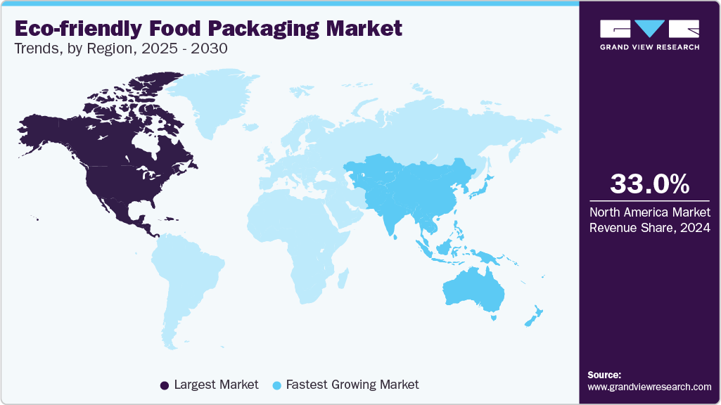 Eco-friendly Food Packaging Market Trends, by Region, 2025 - 2030 Eco-friendly Food Packaging Market Trends, by Region, 2025 - 2030