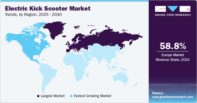 Electric Kick Scooter Market Trends, by Region, 2025 - 2030