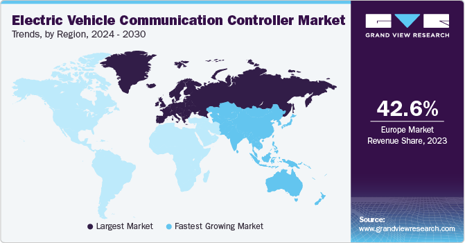 Electric Vehicle Communication Controller Market Trends, by Region, 2024 - 2030