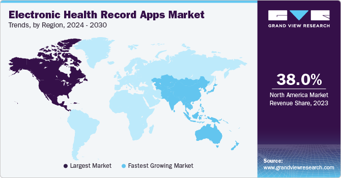 Electronic Health Record Apps Market Trends by Region, 2024 - 2030