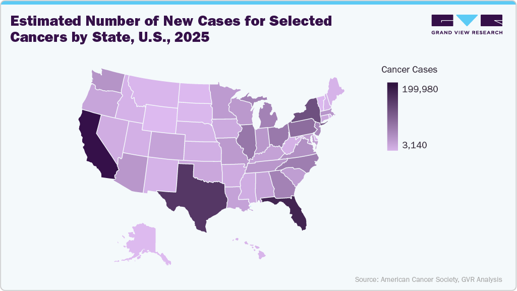 Estimated Number of New Cases for Selected Cancers by State, U.S., 2025 Estimated Number of New Cases for Selected Cancers by State, U.S., 2025