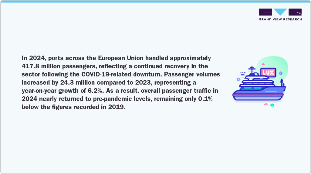 European Union European Union
