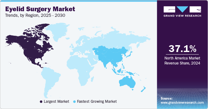 Eyelid Surgery Market Trends, by Region, 2025 - 2030 Eyelid Surgery Market Trends, by Region, 2025 - 2030