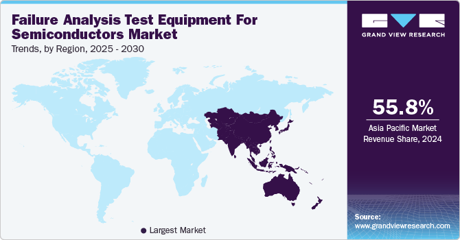 Failure Analysis Test Equipment For Semiconductors Market Trends, by Region, 2025 - 2030 Failure Analysis Test Equipment For Semiconductors Market Trends, by Region, 2025 - 2030