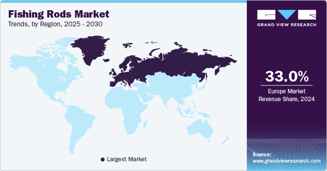 Fishing Rods Market Trends, by Region, 2025 - 2030