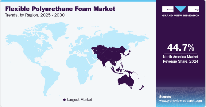 Flexible Polyurethane Foam Market Trends, by Region, 2025 - 2030