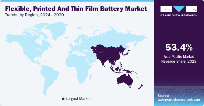Flexible, Printed And Thin Film Battery Market Trends, by Region, 2024 - 2030 Flexible, Printed And Thin Film Battery Market Trends, by Region, 2024 - 2030