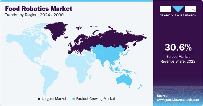 Food Robotics Market Trends, by Region, 2024 - 2030