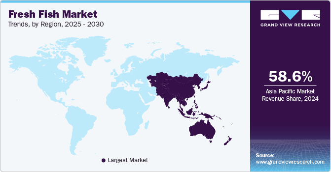 Fresh Fish Market Trends, by Region, 2025 - 2030