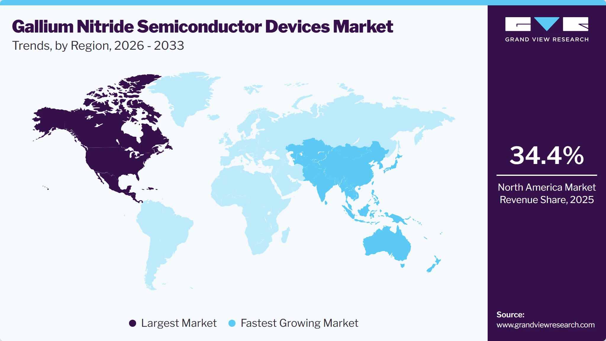 Gallium Nitride Semiconductor Devices Market Trends, by Region, 2026 - 2033 Gallium Nitride Semiconductor Devices Market Trends, by Region, 2026 - 2033