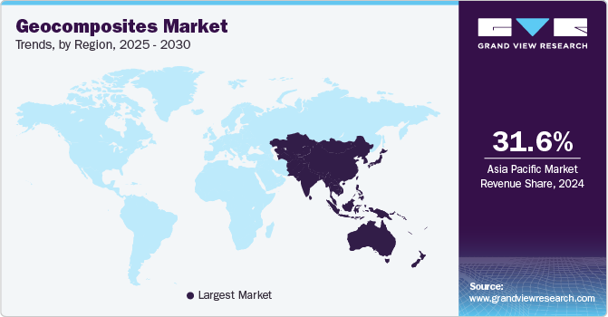 Geocomposites Market Trends, by Region, 2025 - 2030 Geocomposites Market Trends, by Region, 2025 - 2030
