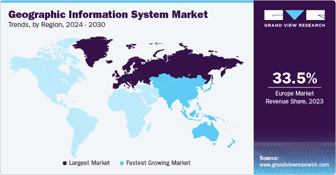 Geographic Information System Market Trends, by Region, 2024 - 2030