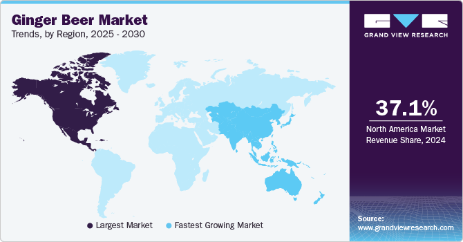 Ginger Beer Market Trends, by Region, 2025 - 2030