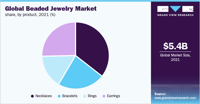 gold tiny links bracelet – The Jones Market